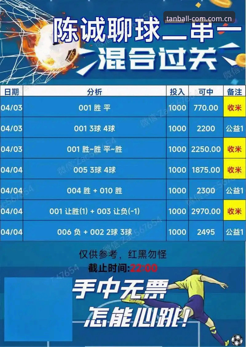 谈球吧竞彩怎么样 谈球吧竞彩分析完整指南:数据驱动的赛事决策方案